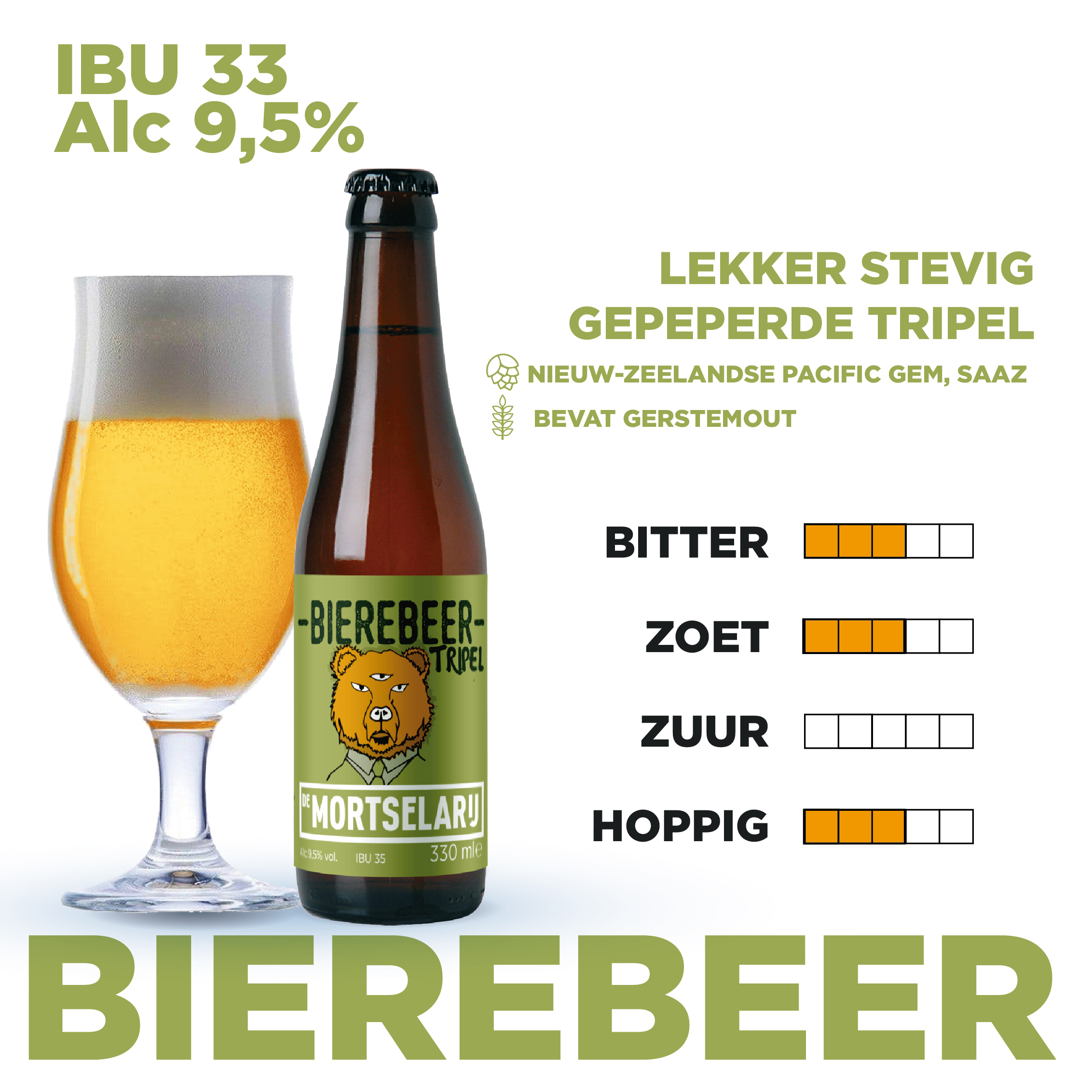 Bierebeer Bierebeer