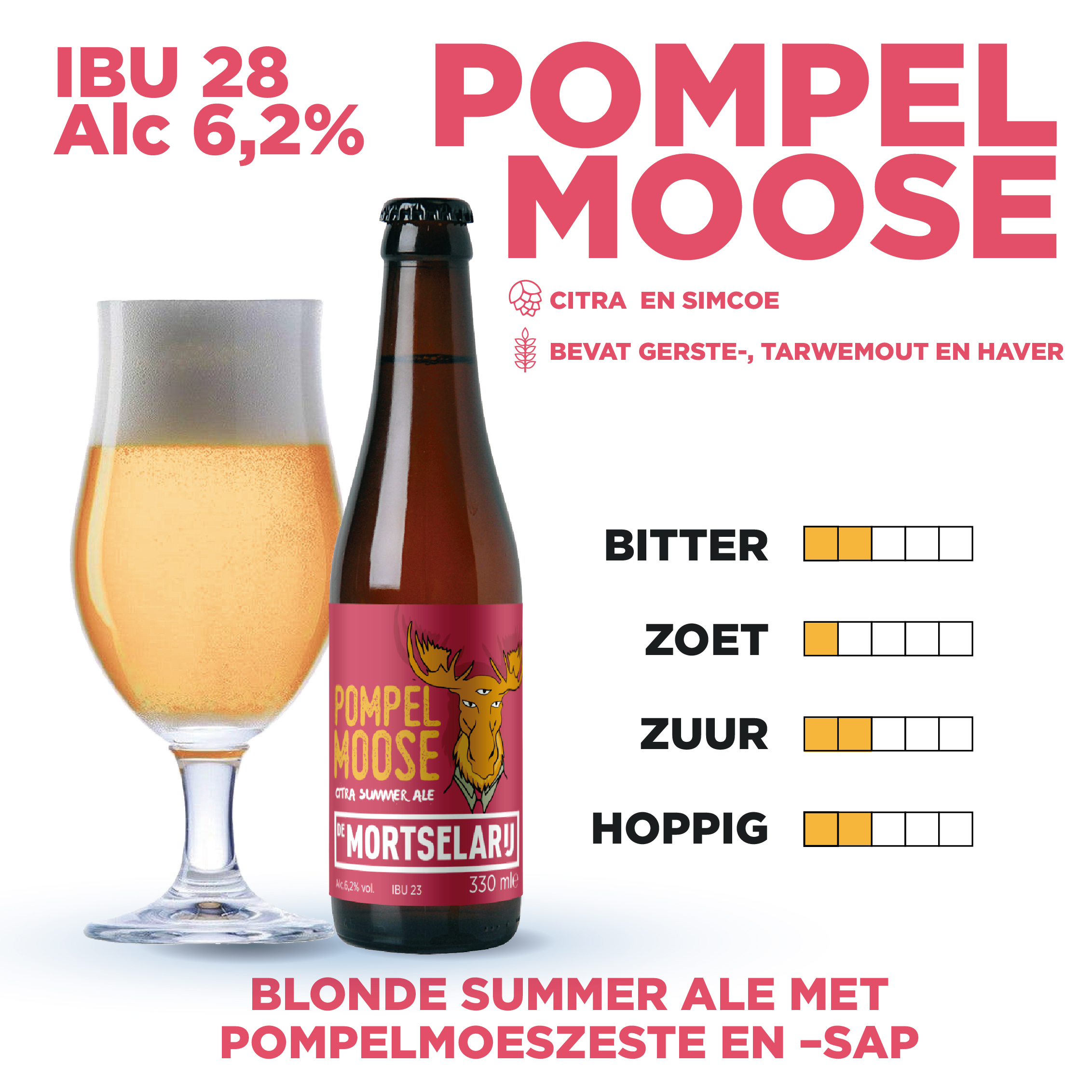 Pompelmoose