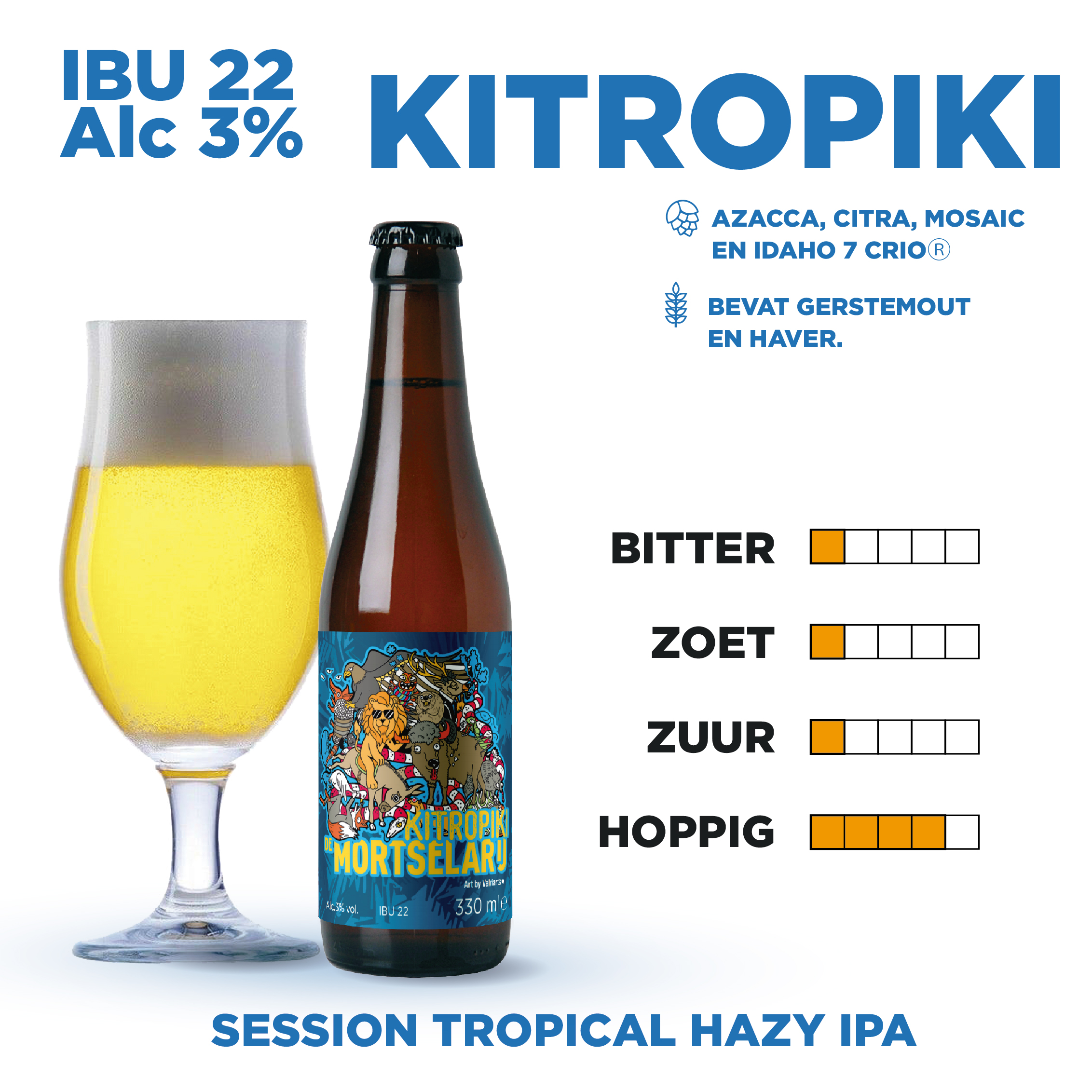 Kitropiki